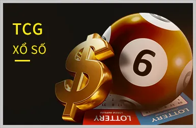 Giao diện thân thiện playiwin nổ hũ